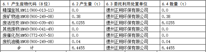 企业微信截图_17061697402342.png